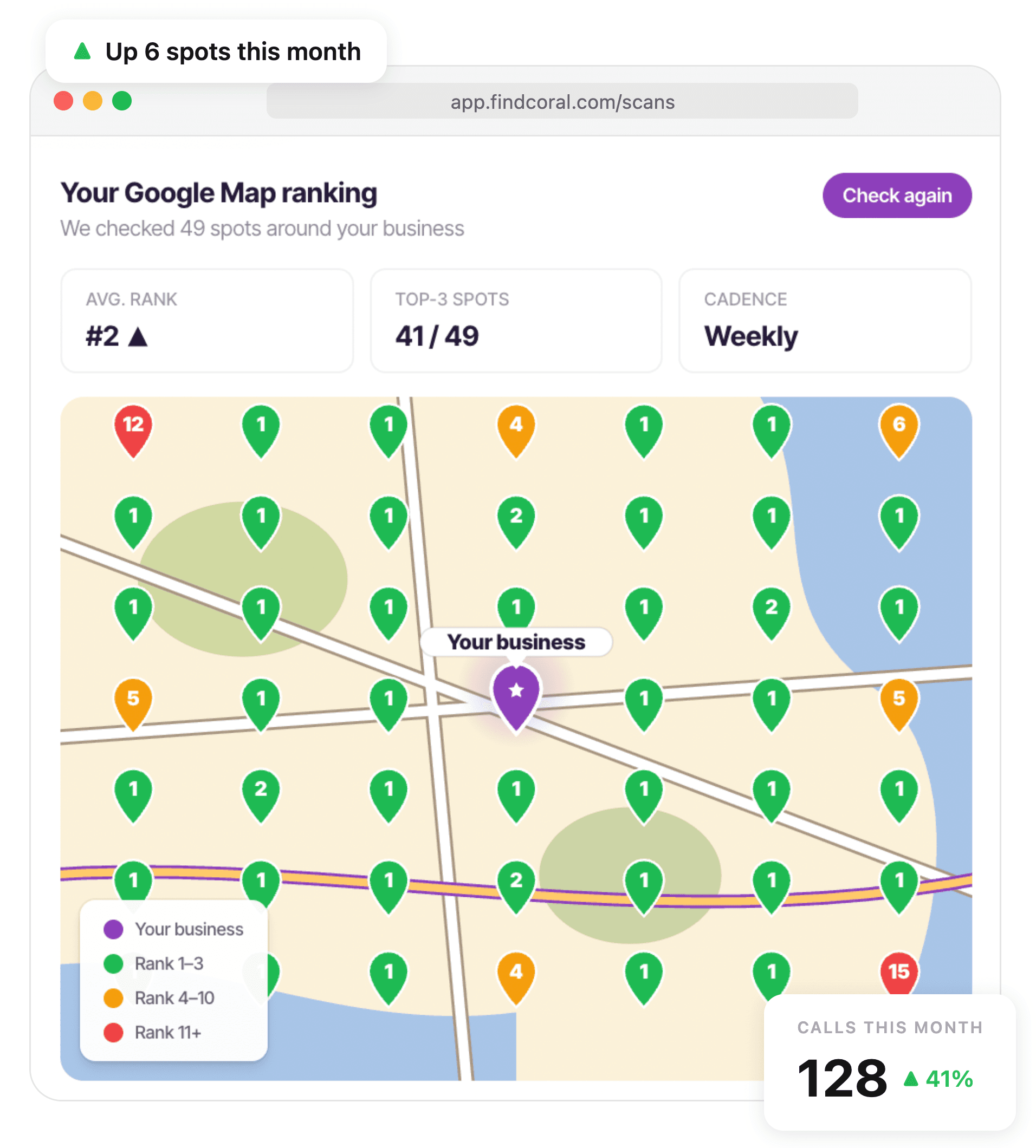 Coral dashboard showing Google Maps rankings